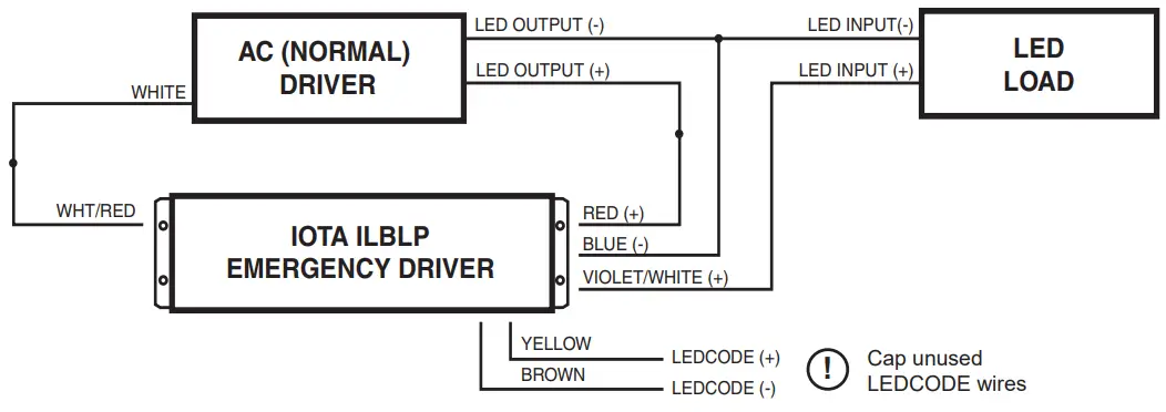 IOTA ILBLP CP20 HE SD HV Emergency LED Driver - NORMAL DRIVER