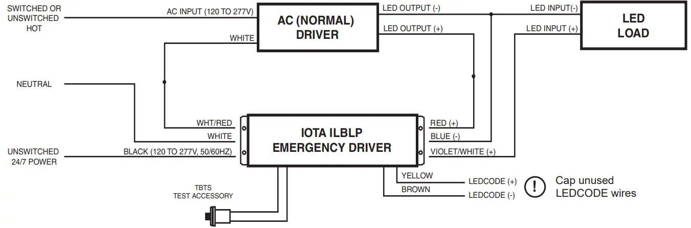 IOTA ILBLP CP20 HE SD HV Emergency LED Driver - WIRING DIAGRAM