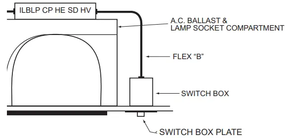 IOTA ILBLP CP20 HE SD HV Emergency LED Driver - gang switch