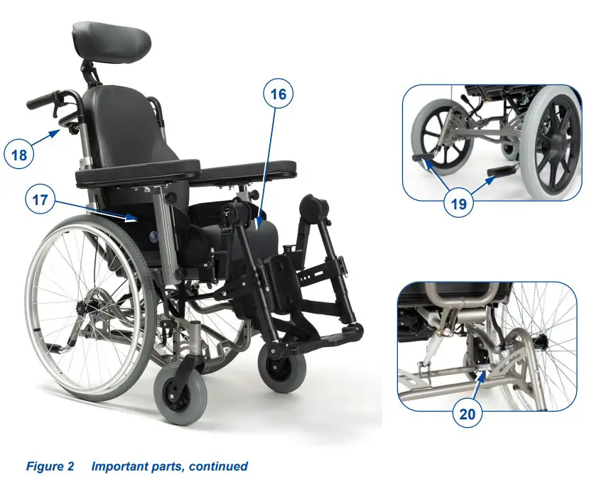VERMEIREN Inovys II Passive Wheelchair - Description 2