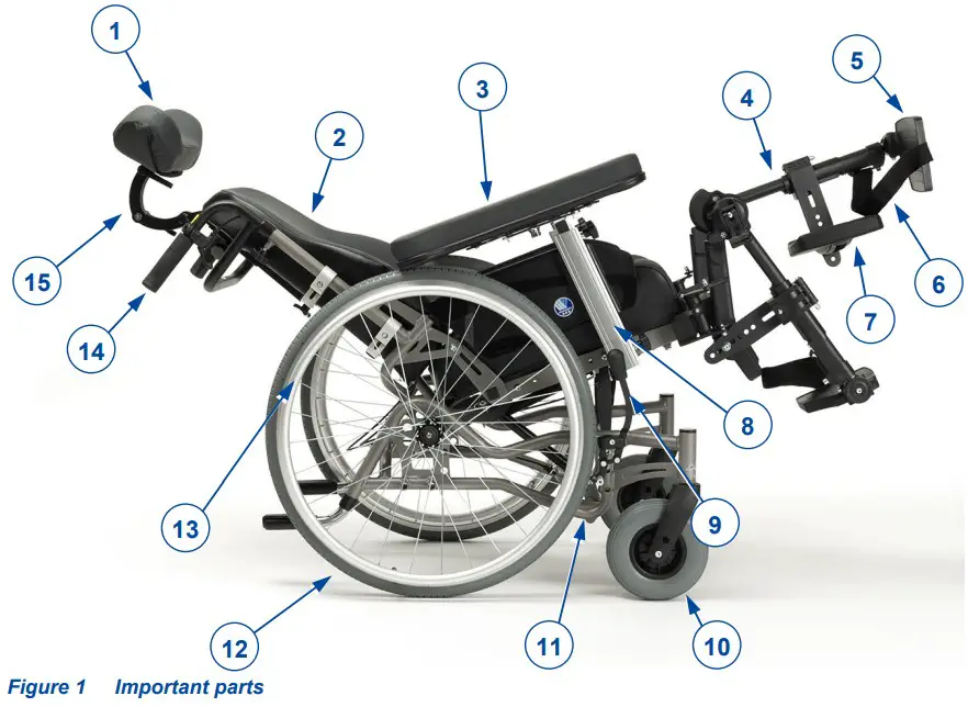 VERMEIREN Inovys II Passive Wheelchair - Description