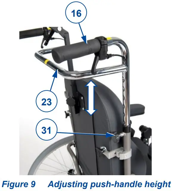 VERMEIREN Inovys II Passive Wheelchair - Disassembly 10