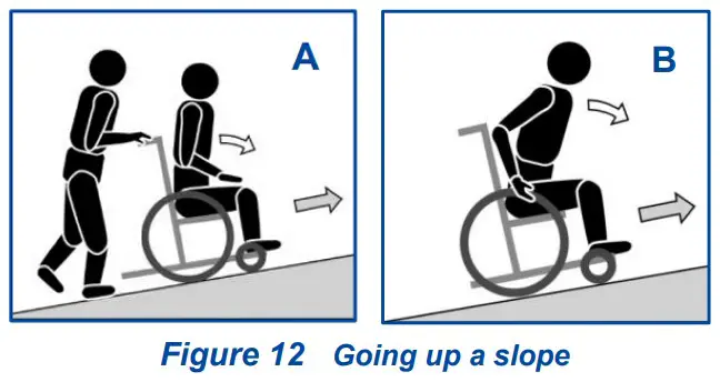 VERMEIREN Inovys II Passive Wheelchair - Disassembly 13