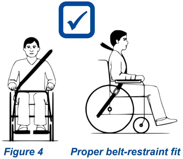 VERMEIREN Inovys II Passive Wheelchair - FIGURE 2