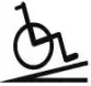 VERMEIREN Inovys II Passive Wheelchair - ICON 3