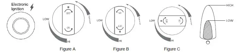 Fire Sense 63225 Henley 42-Inch Square Aluminum Natural Gas Fire Pit-fig-15