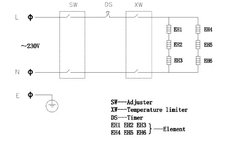 ggm gastro SMJ30 Electric Salamander - 1