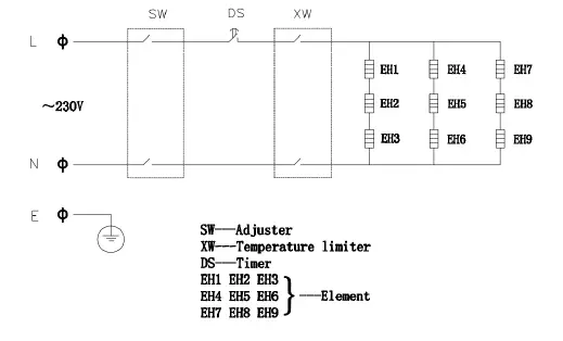 ggm gastro SMJ30 Electric Salamander - 2