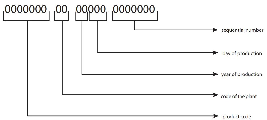 ARISTON VELIS EVO WI-FI 80 Electric Water Heaters - fig 2