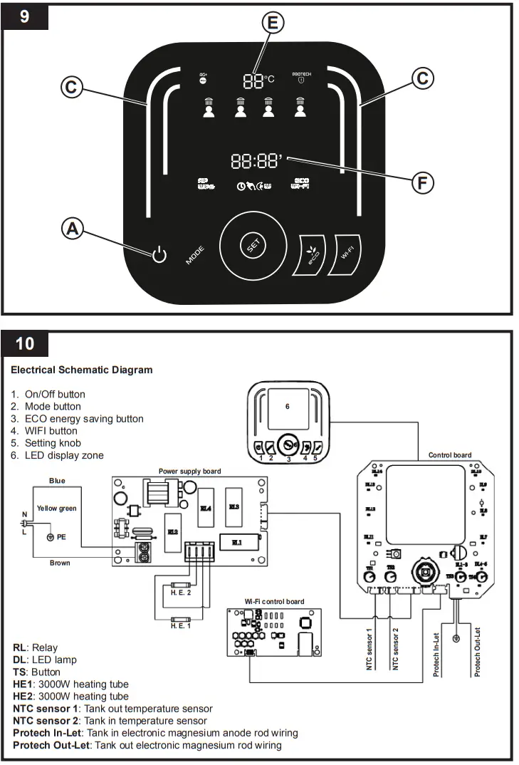 ARISTON VELIS EVO WI-FI 80 Electric Water Heaters - fig 6