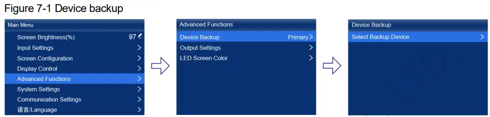 NOVASTAR KU20 LED Display Controller - Device backup