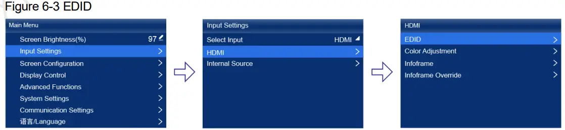 NOVASTAR KU20 LED Display Controller - EDID