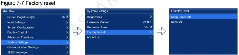 NOVASTAR KU20 LED Display Controller - Factory reset