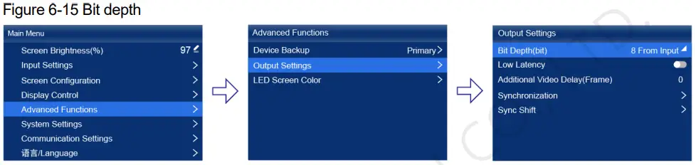 NOVASTAR KU20 LED Display Controller - Figure 6-15 Bit depth