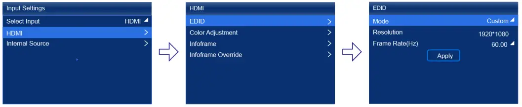 NOVASTAR KU20 LED Display Controller - HDMI