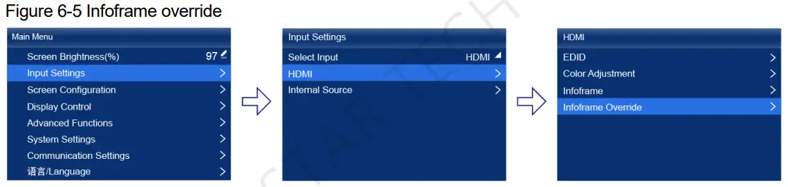 NOVASTAR KU20 LED Display Controller - Infoframe override