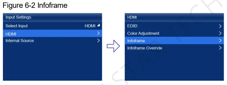 NOVASTAR KU20 LED Display Controller - Infoframe