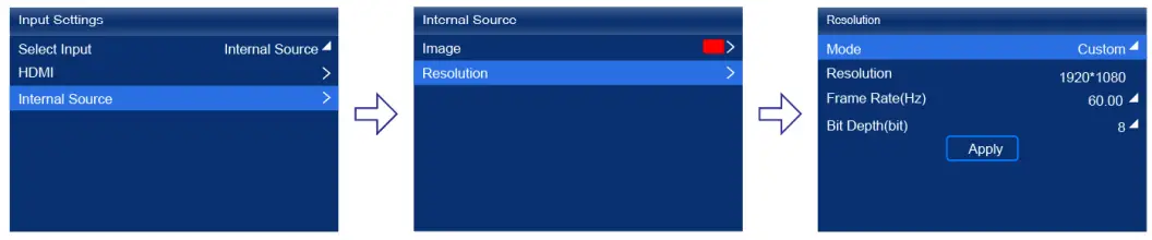NOVASTAR KU20 LED Display Controller - Internal sources