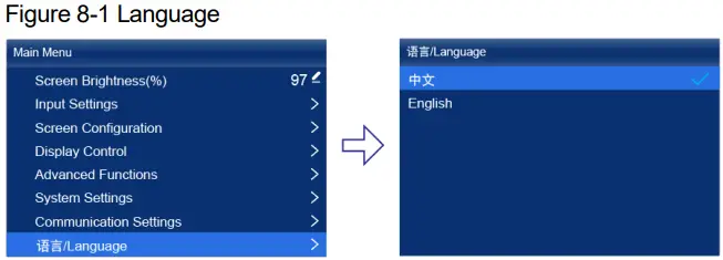 NOVASTAR KU20 LED Display Controller - Language