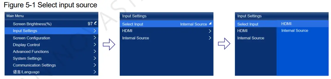 NOVASTAR KU20 LED Display Controller - Select input source