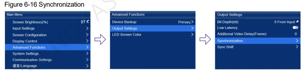 NOVASTAR KU20 LED Display Controller - Synchronization