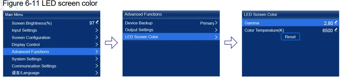 NOVASTAR KU20 LED Display Controller - screen color