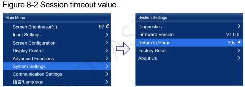 NOVASTAR KU20 LED Display Controller - timeout value