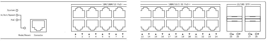 LANCOM-GS-3628XUP-Fully-Managed-Access-Switches-fig-4