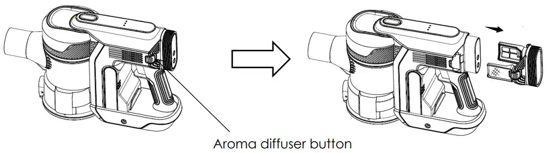 KALORIK Home HUVI Cordless Vacuum S1 - fog 17
