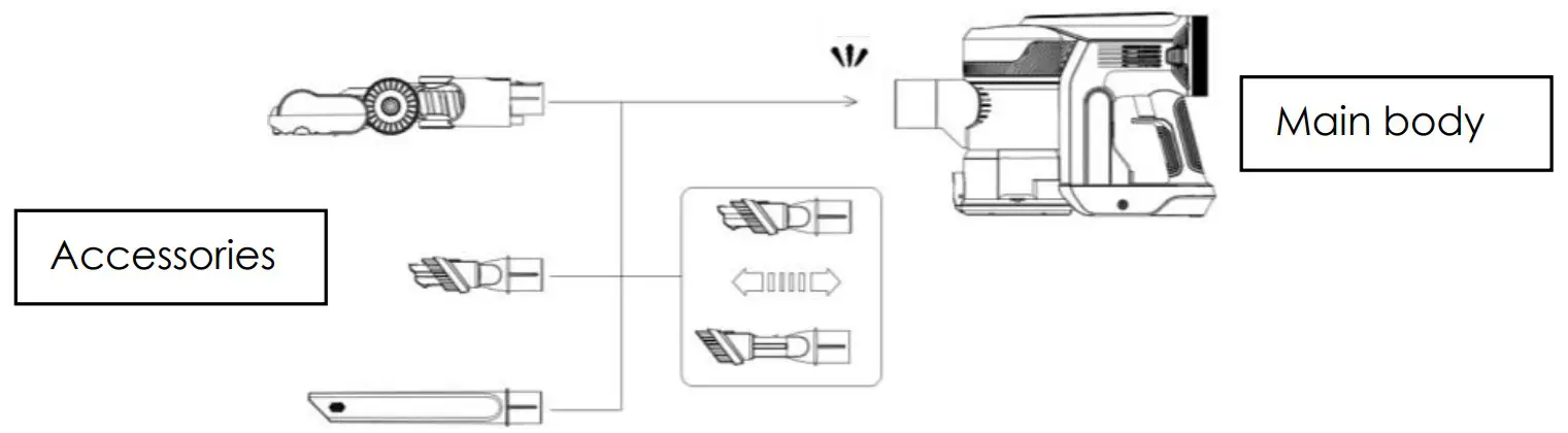 KALORIK Home HUVI Cordless Vacuum S1 - fog 6