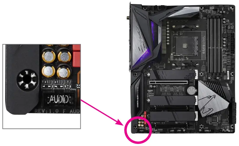 GIGABYTE B550 AORUS PRO AX Motherboard - fig 1