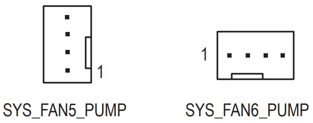 GIGABYTE B550 AORUS PRO AX Motherboard - fig 10