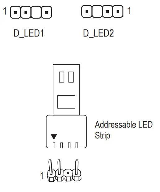 GIGABYTE B550 AORUS PRO AX Motherboard - fig 14