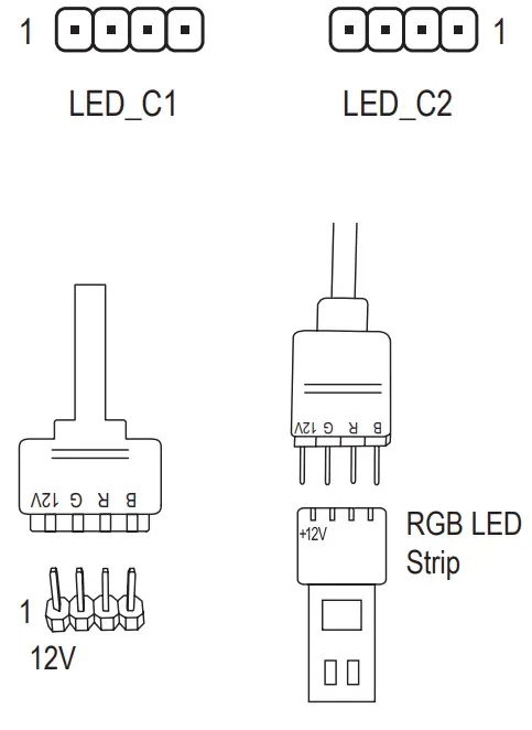 GIGABYTE B550 AORUS PRO AX Motherboard - fig 15