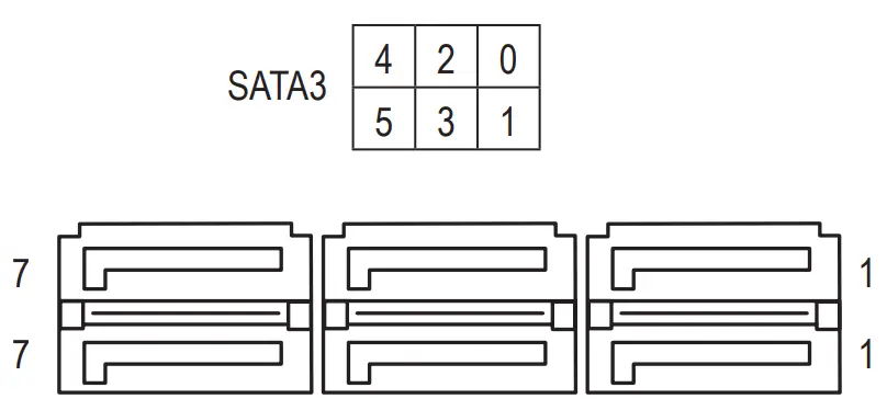 GIGABYTE B550 AORUS PRO AX Motherboard - fig 16