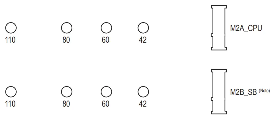 GIGABYTE B550 AORUS PRO AX Motherboard - fig 17