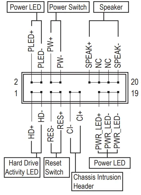 GIGABYTE B550 AORUS PRO AX Motherboard - fig 18