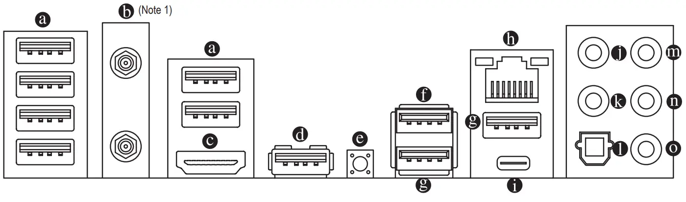 GIGABYTE B550 AORUS PRO AX Motherboard - fig 4
