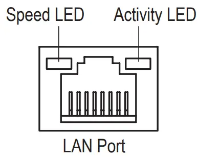 GIGABYTE B550 AORUS PRO AX Motherboard - fig 5