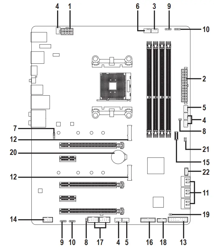 GIGABYTE B550 AORUS PRO AX Motherboard - fig 6