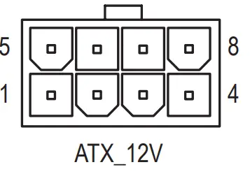 GIGABYTE B550 AORUS PRO AX Motherboard - fig 7
