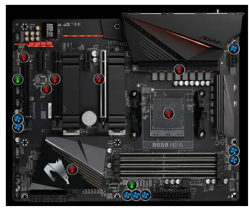 GIGABYTE B550 AORUS PRO AX Motherboard