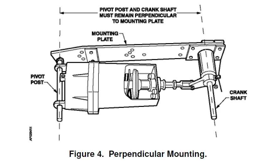 SIEMENS 331-2930-Powers-Controls-Pneumatic-Damper-Actuator-FIG- (4)