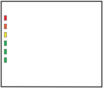 SEJOY DBP 62A3B Arm Type Fully Automatic Digital Blood Pressure Monitor - fig 14