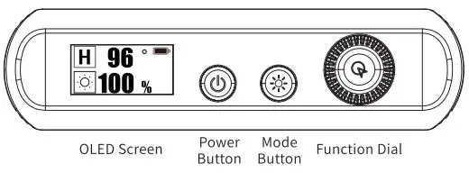 YC-ONION-Energy-Tube-Pro-Video-Light-fig 2