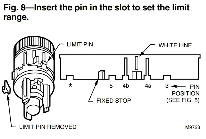 Honeywell T104F Thermostatic Control-fig8