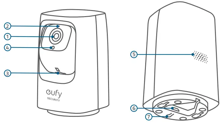 eufy T8414T21 Indoor Cam Mini Security Indoor Camera - OVERVIEW