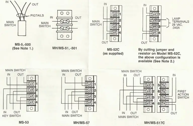 CERBERUS-PYROTRONICS-MS-series-Manual-Stations-Wiring-FIG-1