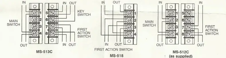 CERBERUS-PYROTRONICS-MS-series-Manual-Stations-Wiring-FIG-2