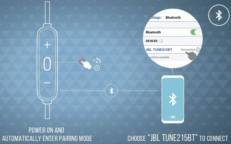 JBL-TUNE-215-BT-Wireless-Neckband-fig- (3)